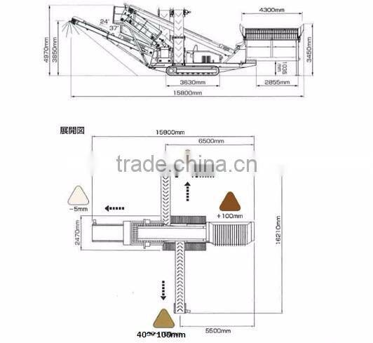 Used Mobile Screener Chieftain 1400 Power Screen For Sale