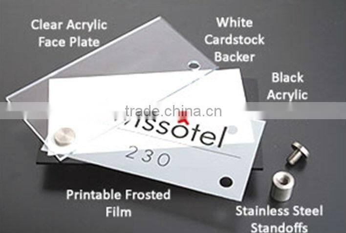 Custom Door Sign in Black Offers Personalized Solution
