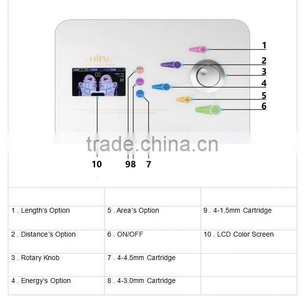 Home use Ultra lift HIFU korea