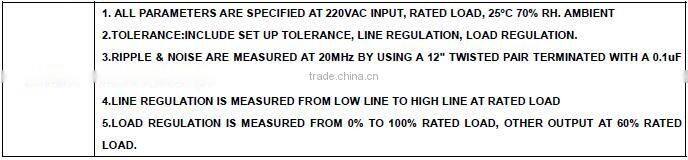 Best Buy Dual Voltage 24V 24V Switching Power Supply/150W LED Light Power Supply With PFC Function