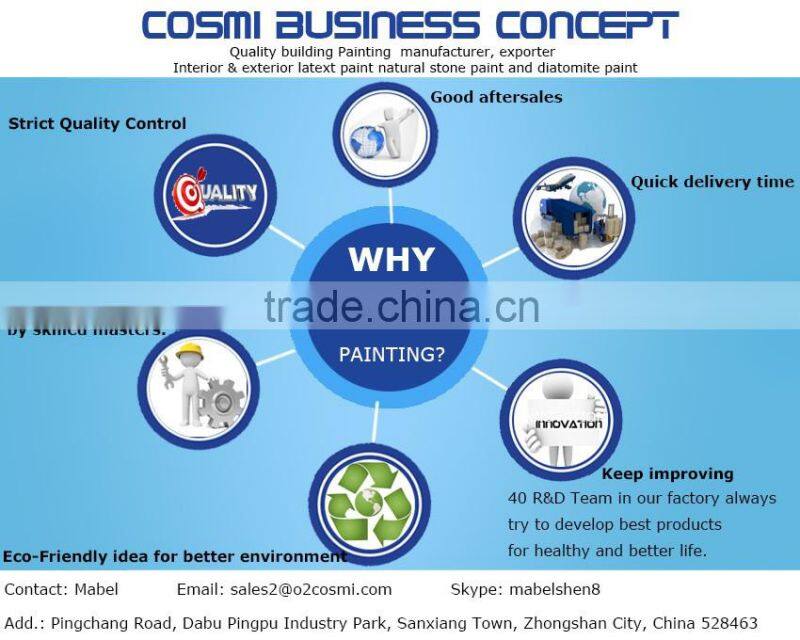 Rouge Exterior Granite Stone Paint for Wall