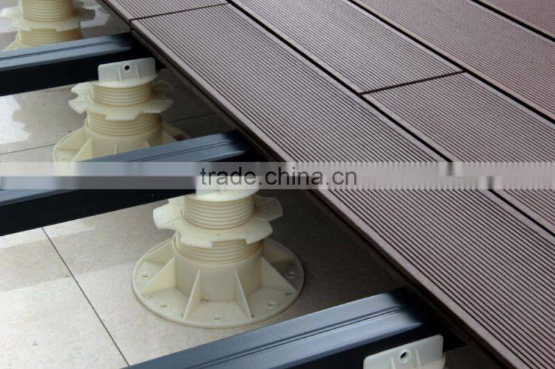 Easeful Beautiful Self Leveling Pedestal System