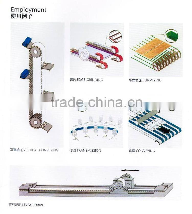 high quality industrial timing belts pu synchronous belt in china