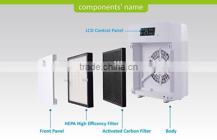 Household Air Purifier with TRUE HEPA