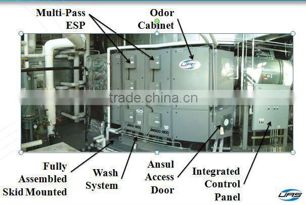 Commercial Kitchen Equipment, PSG