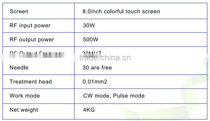 Professional Spider Vein GSD Professional High-frequency laser vascular removal