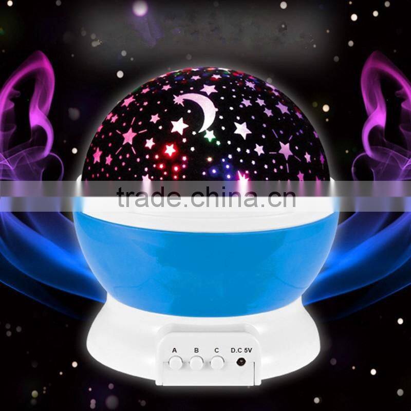 Color changing Projection LED lamp