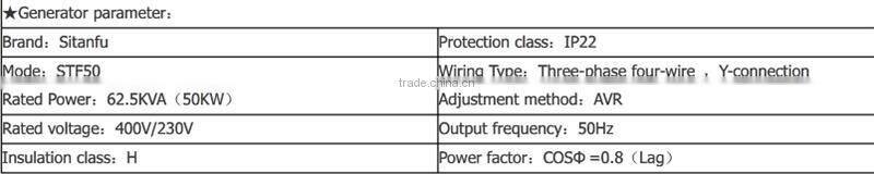 new style generator with low price in china