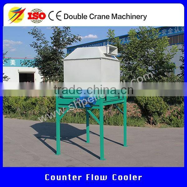 2016 Complete wood pellet production line equipment 5 ton/h