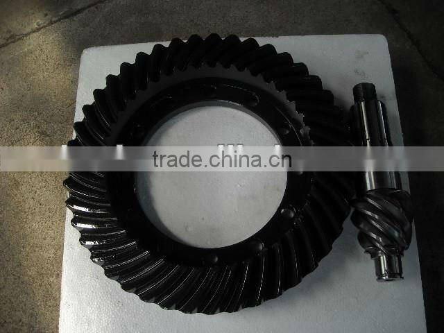 ring and pinion gear