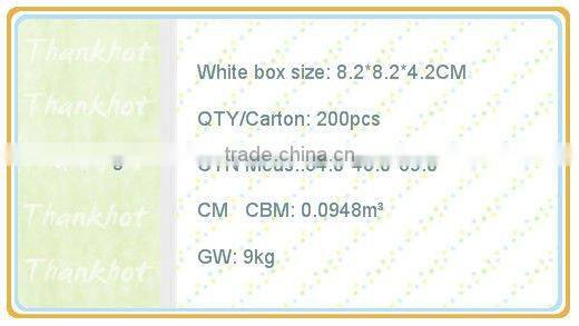 Wine Collar Thermometer HOT