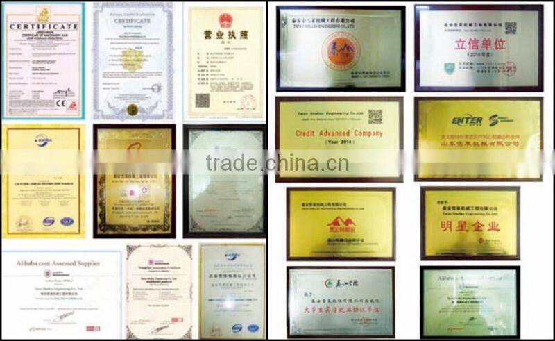 belt conveyor system price