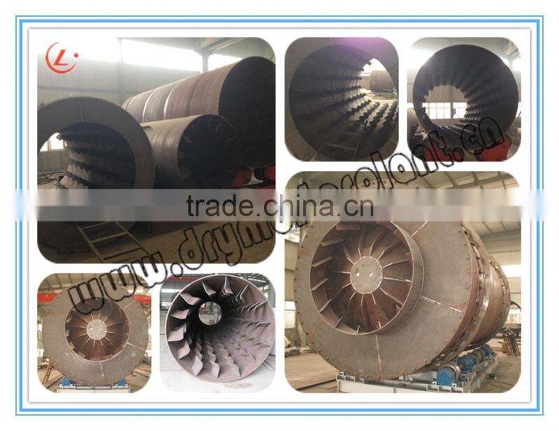 Xinxiang Beihai industral rotary dryer,cylinder dryer for sale
