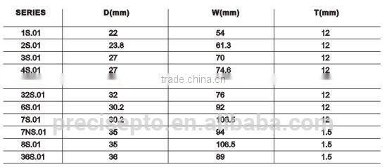 cross shaft for tractor pto shaft
