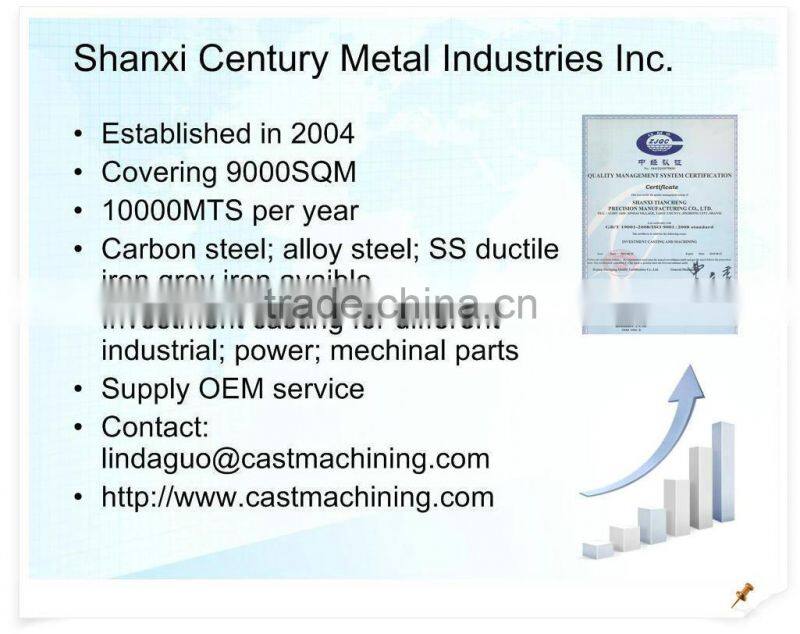 ADSS Cable Fittings Dead End Tension Clamp