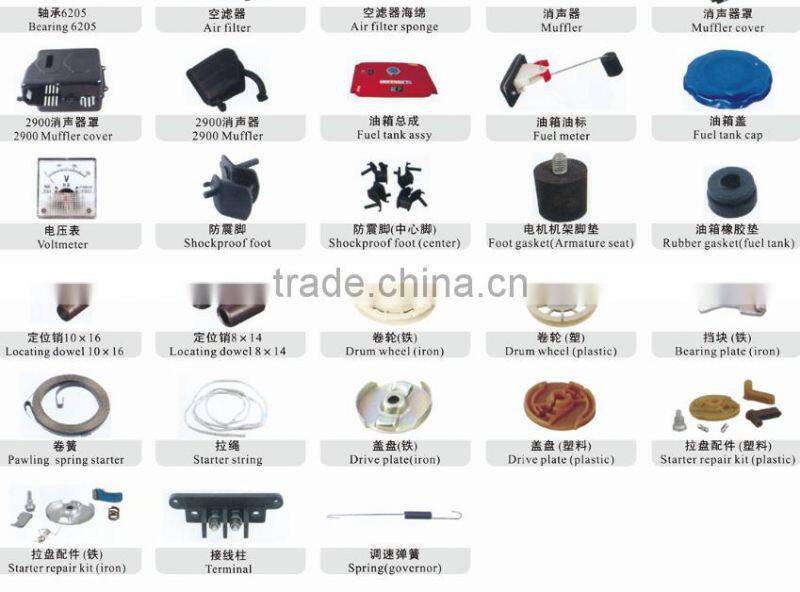 spare parts 6.5hp 168f 170f gx160 gasoline engine