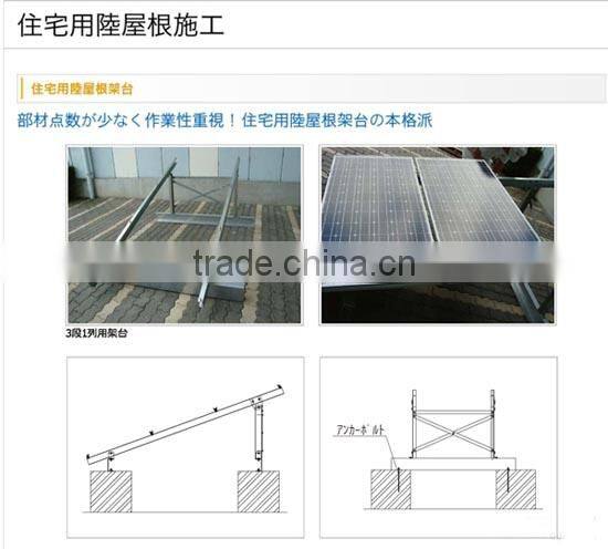 Galvanized perforated Square tube for Solar photovoltaic stents/Solar Stand / solar mounting bracket 60x60