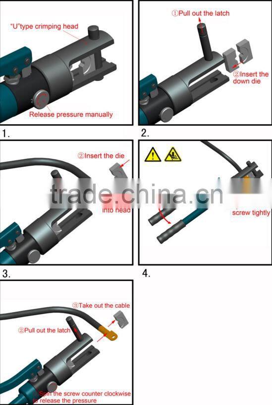 YQK-70 Hexagon Hydraulic Cable Lug Crimping Tool