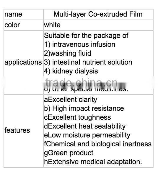 NON-PVC Film for I.V soft bag