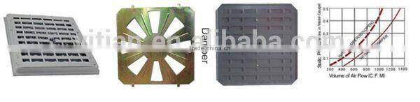 decorative perforated raised panels