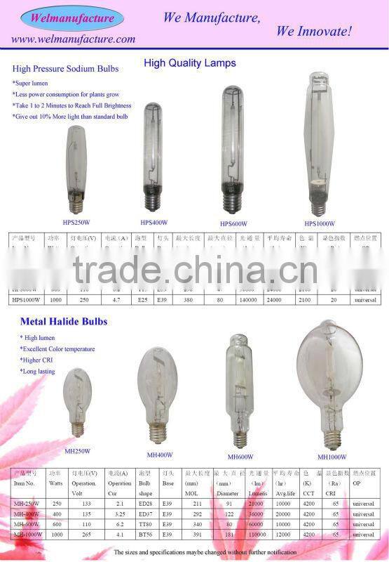 1000w High Pressure Sodium lamps