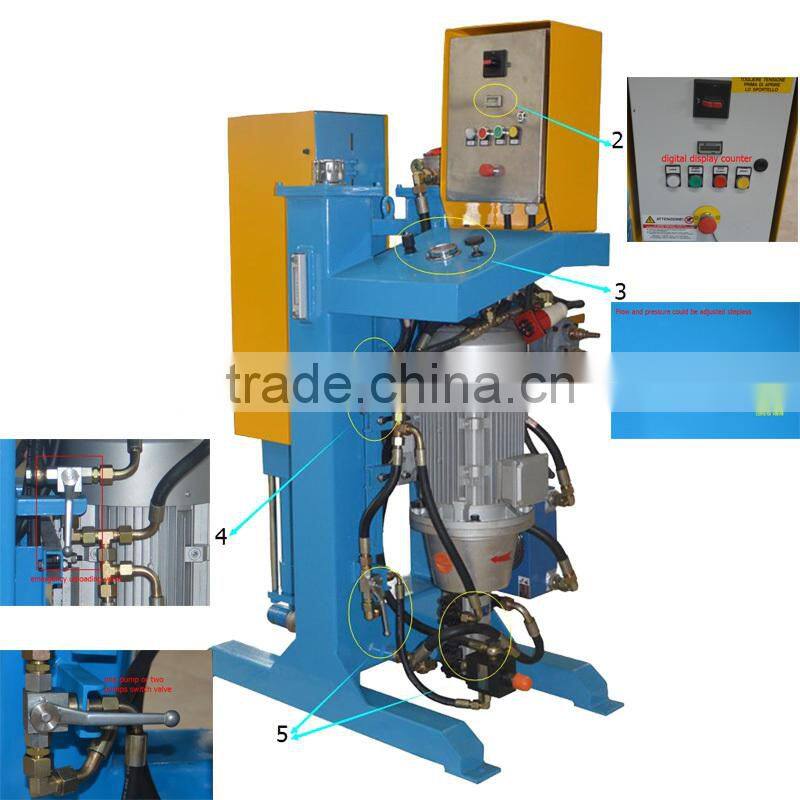 The GDH 75/100 PI-E High Pressure Vertical Grouting Pumps for sale