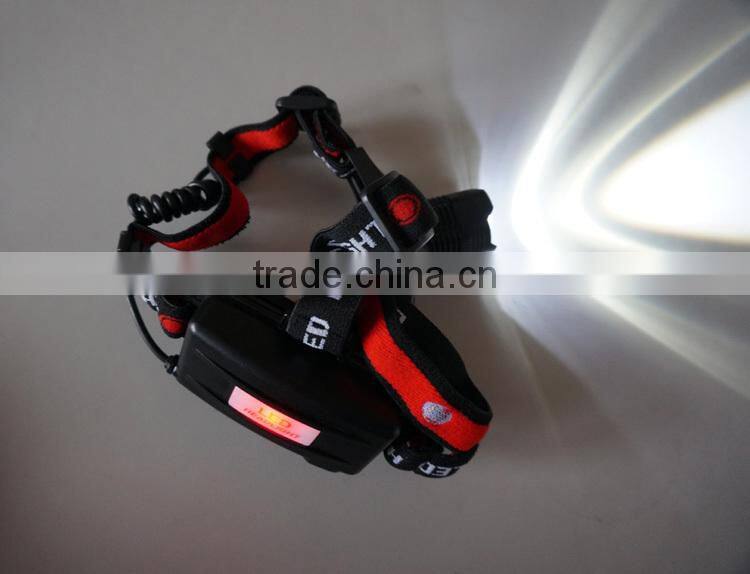 led headlight zoom headlamp