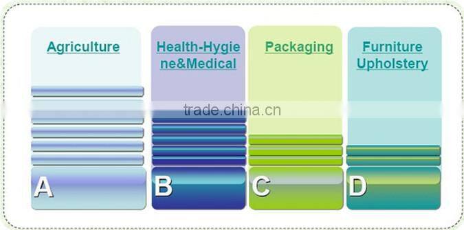 Spunbonded pp wallpaper printed fabric