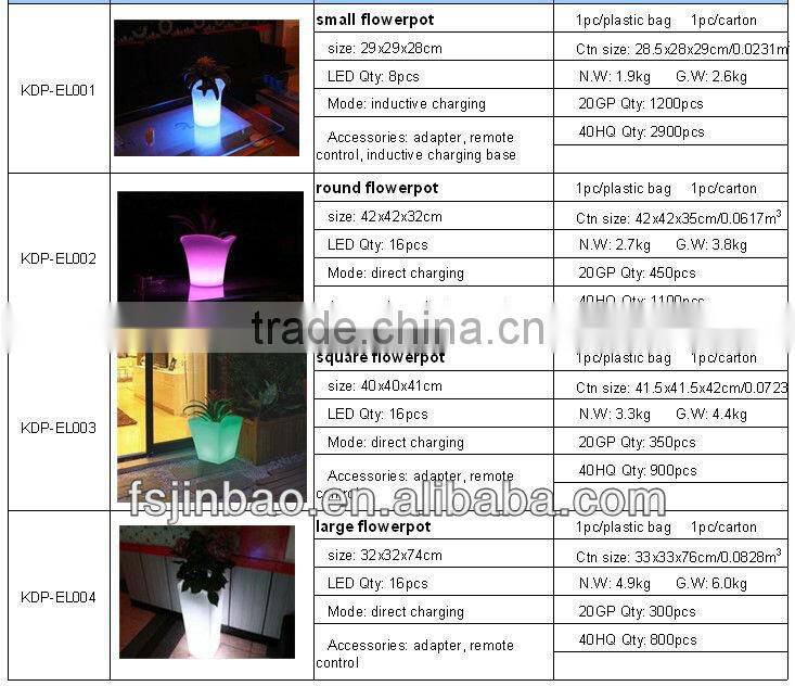 Outdoor rechargeable colorful garden led flowerpot