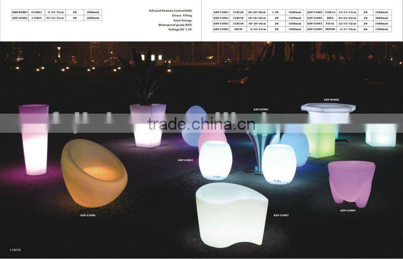 rechargeable colorful waterproof plastic furniture lighting