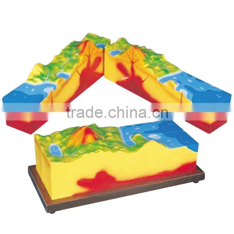Classroom Teaching Geography Educational Model