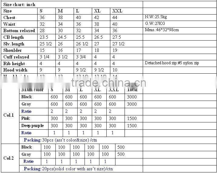 Jacket Stock Women Plus Size Clothing Winter Jacket & Coat