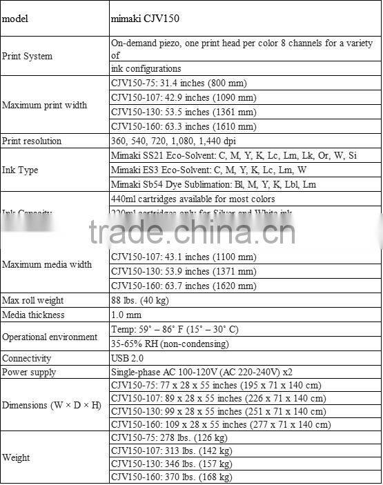 mimaki digital printer with cutter CVJ-150 machine