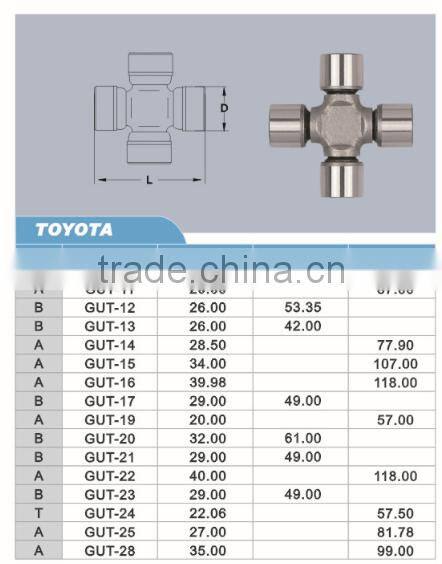 (GUT-11 Series)High Precison Cross-shaft Universal Joint Fit TOYOTA