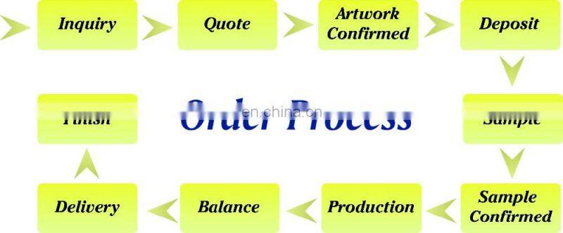 Custom printed full color funny silicone wristbands