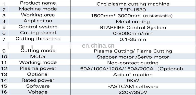 China excellent quality 63A Huayun controller plasma cnc plasma cutter 100amp plasma cnc kits