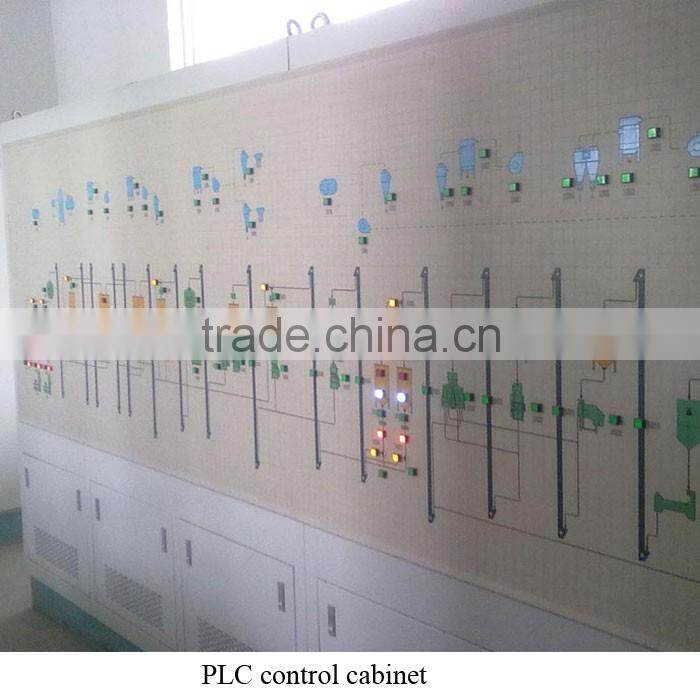 High efficiency High Capacity turnkey plant