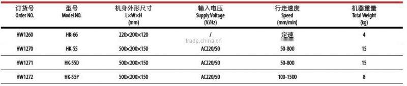 HK-55 Auto Handy Cutter