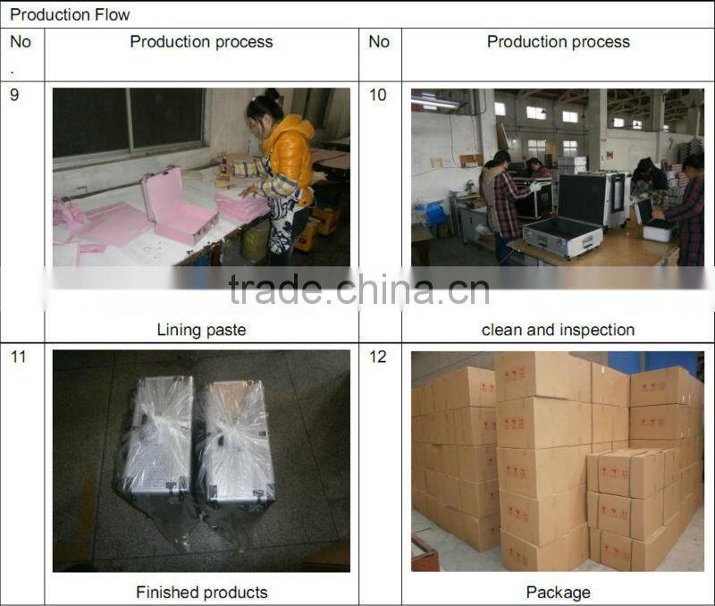 Hot sale travel luggage case with good quality