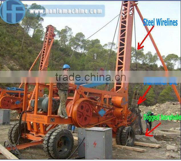 Economical percussion reverse circulation drilling tools HF-6A