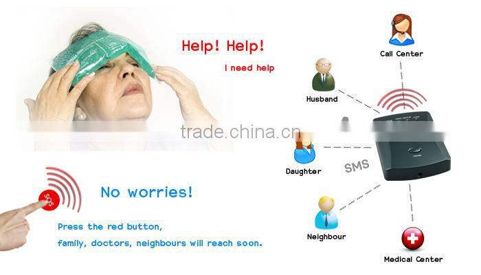 Wireless GSM panic button