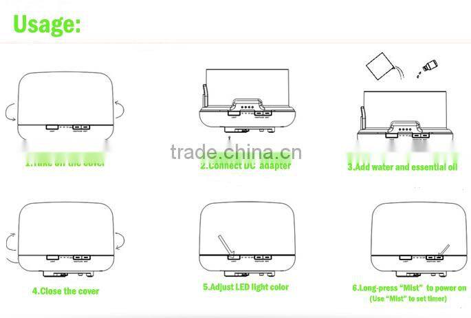 Ultrasonic cool mist aroma diffuser essential oil diffuser with 7 LED light changing Elizabeth