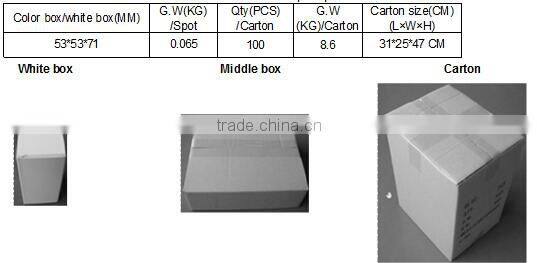 Best selling products led gu10 dimmable new led lighting lamp led spot light