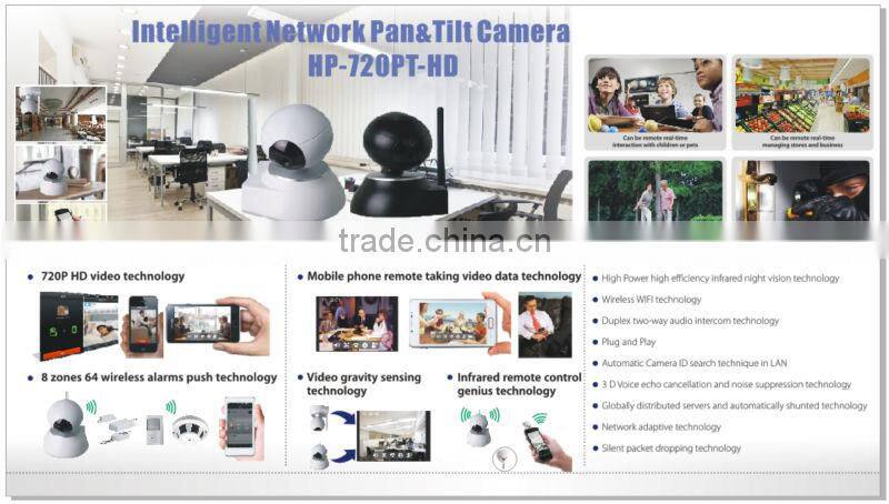 CCTV Security Camera System