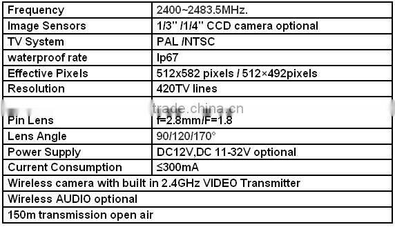 DW-7016-4 2.4Ghz digital wireless reversing camera system with No interference for truck