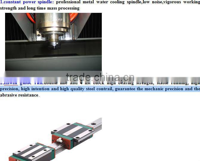 2015 hot sale universal gantry mini milling machine