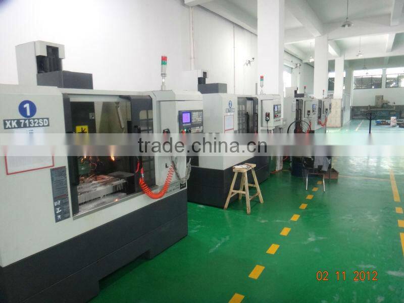 22# Meat grinder knives,mincer knife