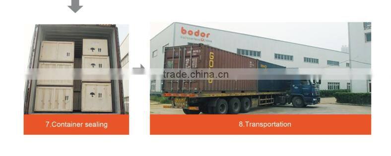 laser cutter from China Bodor