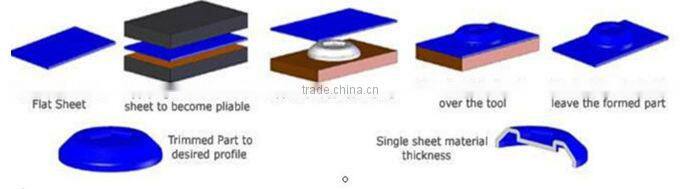 Light box vacuum formed advertising light box advertising outdoor