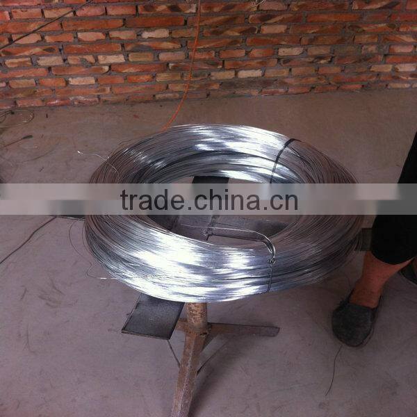 binding wire for construction